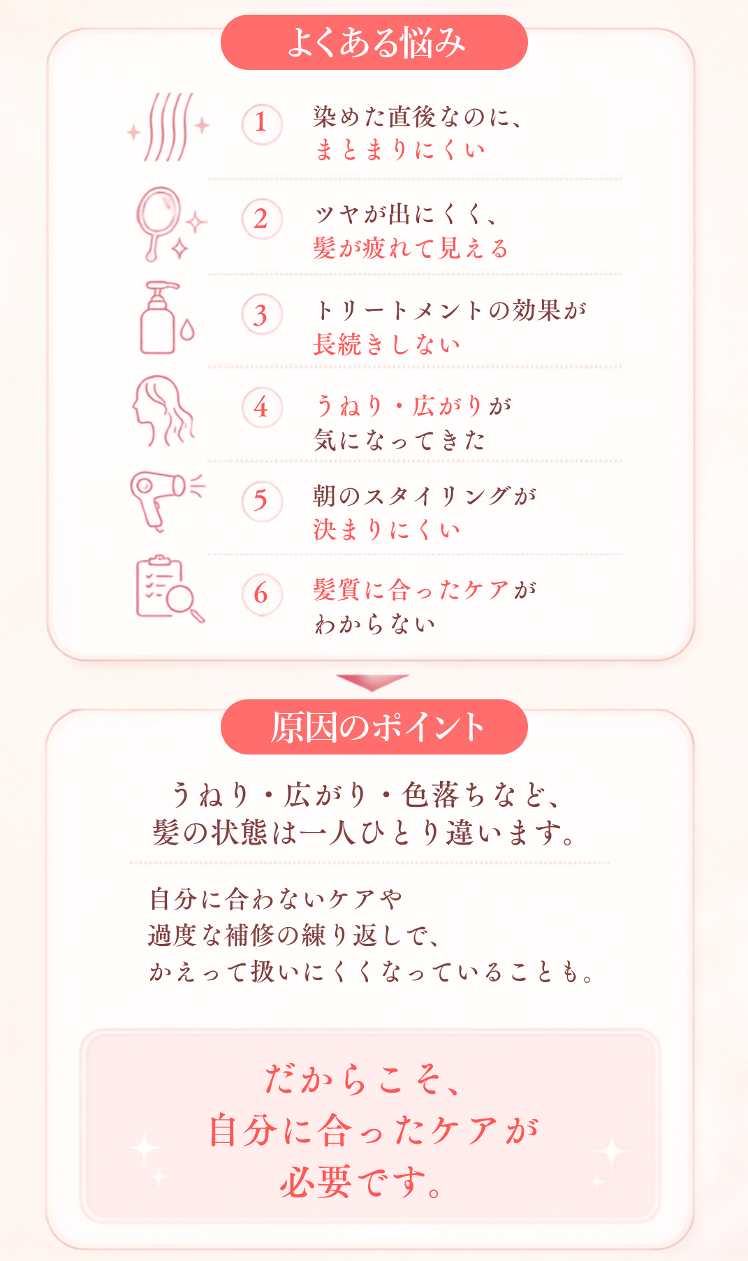 お悩み